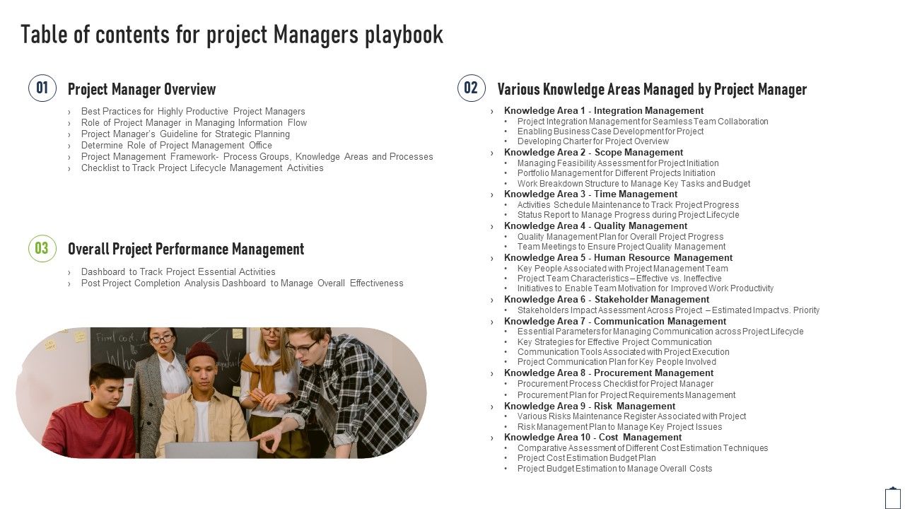 Table_Of_Contents_For_Project_Managers_Playbook_Ideas_PDF_Slide_1.jpg