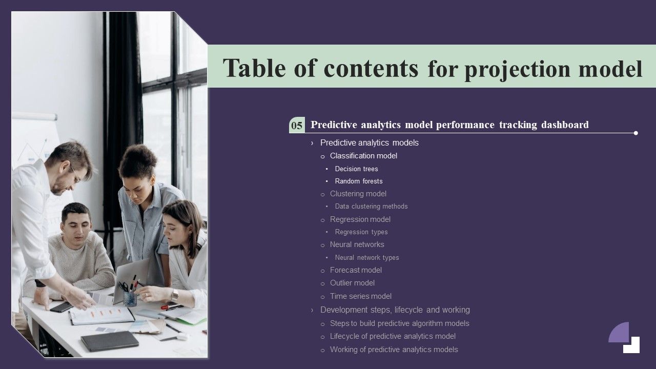 Table_Of_Contents_For_Projection_Model_Topics_PDF_Slide_1.jpg