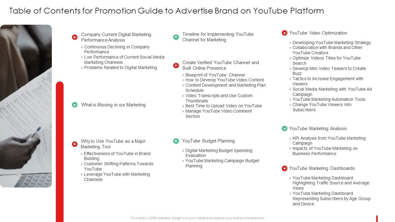 Table_Of_Contents_For_Promotion_Guide_To_Advertise_Brand_On_Youtube_Platform_Themes_PDF_Slide_1.jpg