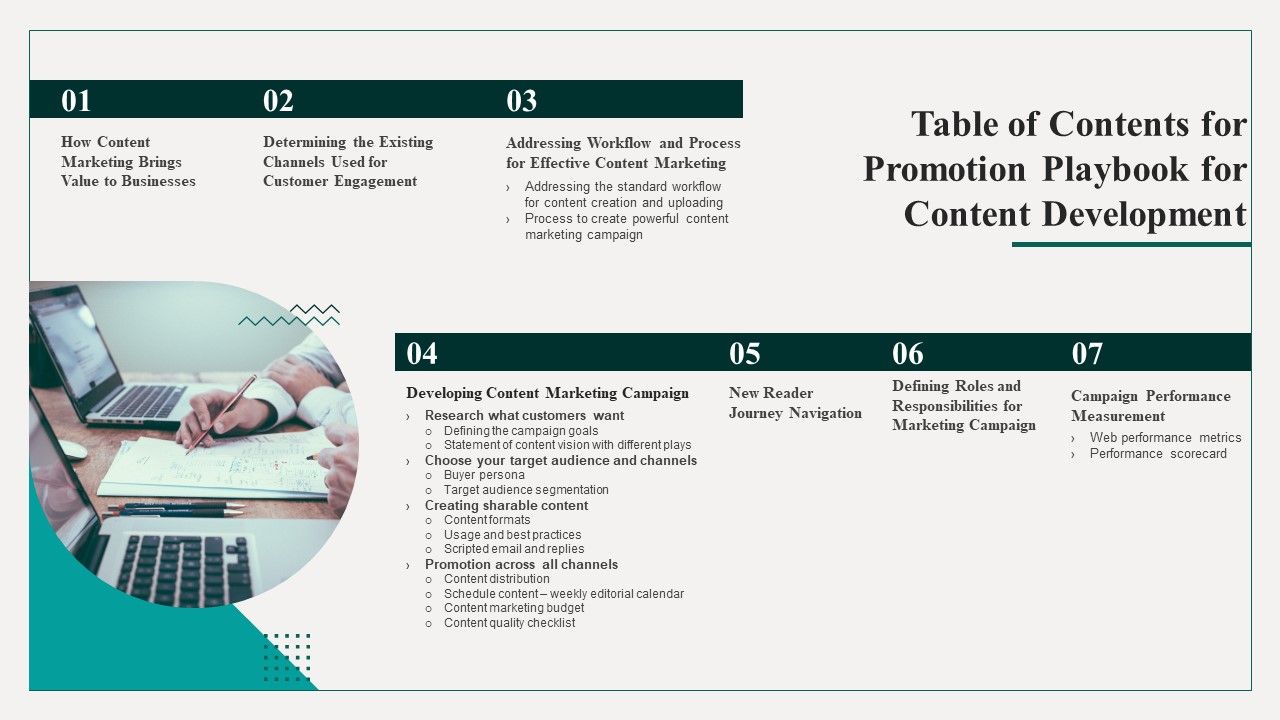 Table_Of_Contents_For_Promotion_Playbook_For_Content_Development_Infographics_PDF_Slide_1.jpg