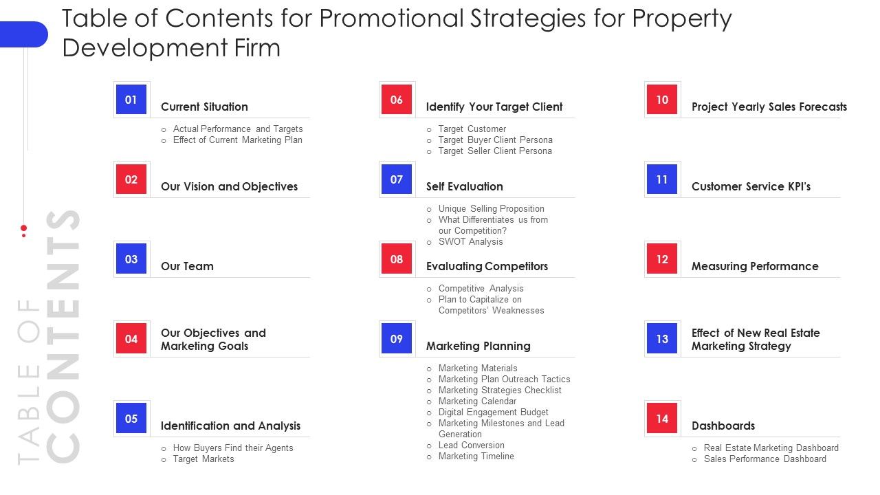 Table_Of_Contents_For_Promotional_Strategies_For_Property_Development_Firm_Structure_PDF_Slide_1.jpg