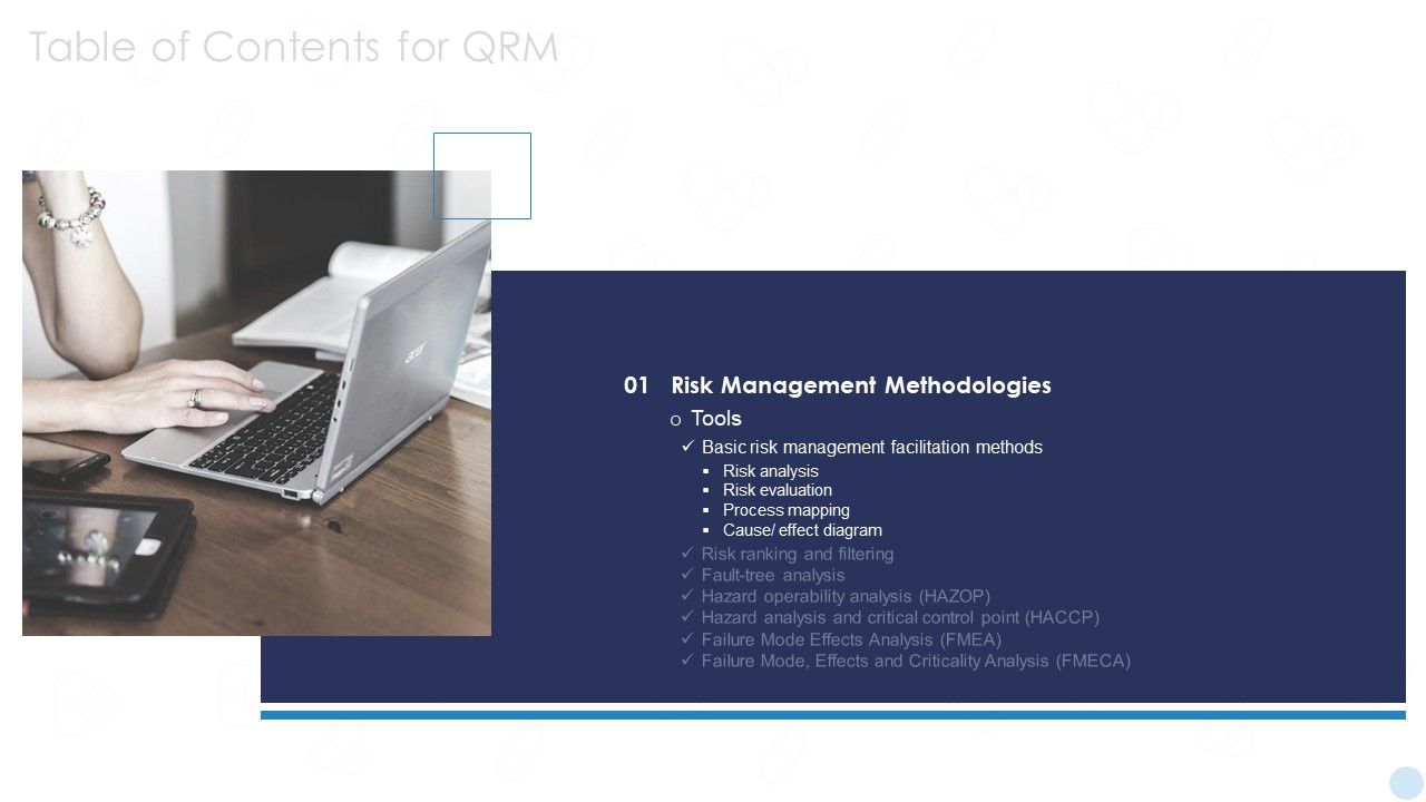 Table_Of_Contents_For_QRM_Risk_Ppt_Slides_Styles_PDF_Slide_1.jpg