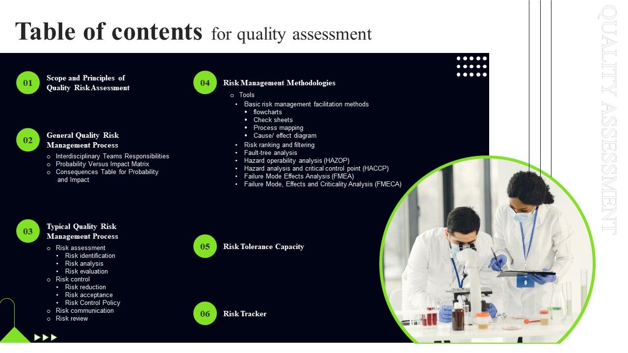 Table_Of_Contents_For_Quality_Assessment_Sample_PDF_Slide_1.jpg