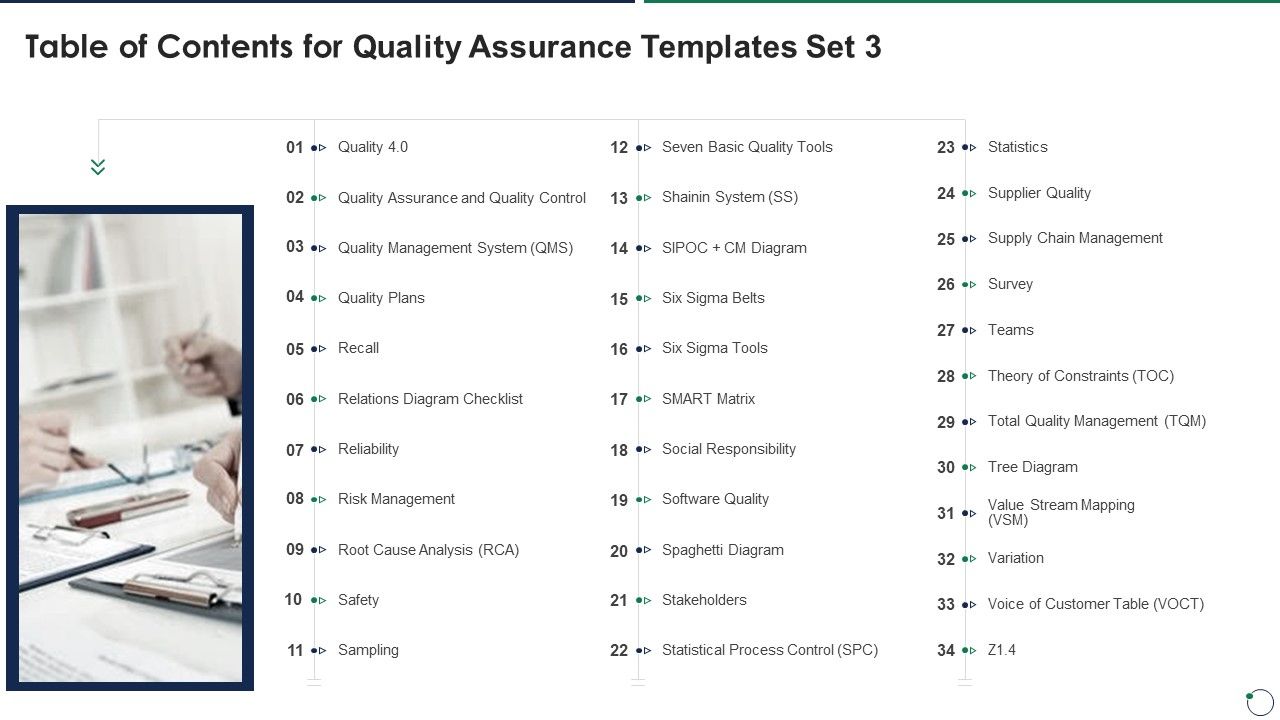 Table_Of_Contents_For_Quality_Assurance_Templates_Set_3_Demonstration_PDF_Slide_1.jpg
