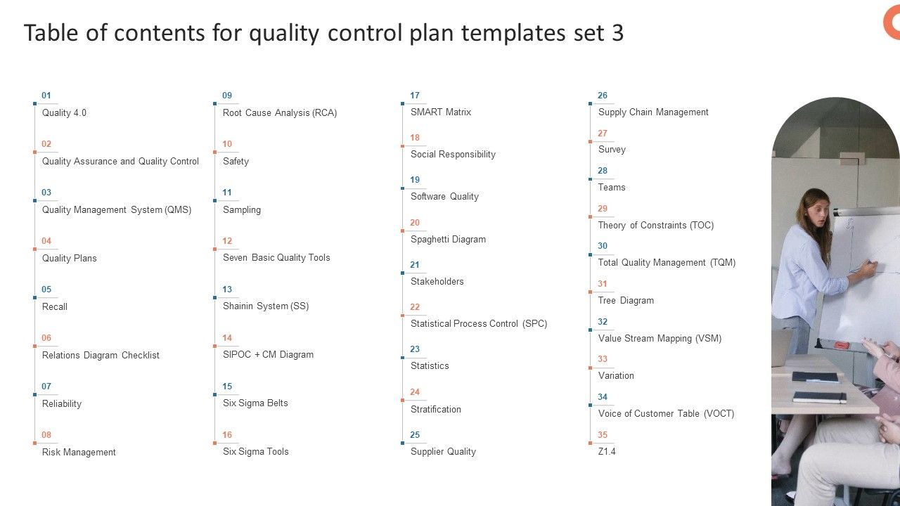 Table_Of_Contents_For_Quality_Control_Plan_Templates_Set_3_Infographics_PDF_Slide_1.jpg
