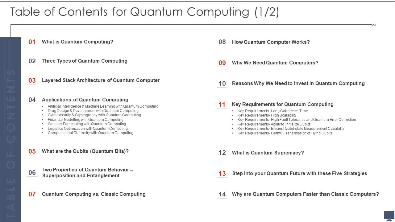 Table_Of_Contents_For_Quantum_Computing_Ppt_Model_Graphics_Design_PDF_Slide_1.jpg