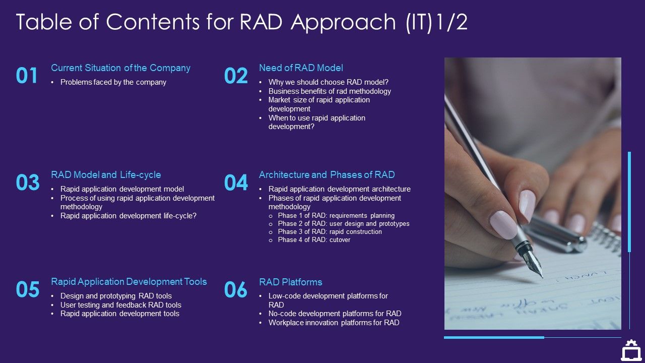 Table_Of_Contents_For_RAD_Approach_IT_Architecture_Ppt_Ideas_Slides_PDF_Slide_1.jpg