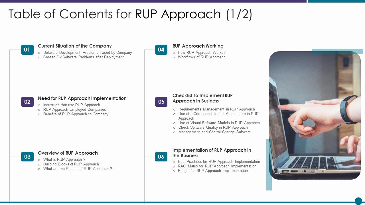 Table_Of_Contents_For_RUP_Approach_Ppt_Slides_Diagrams_PDF_Slide_1.jpg