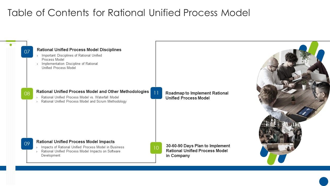 Table_Of_Contents_For_Rational_Unified_Process_Model_Plan_Ppt_Outline_Visual_Aids_PDF_Slide_1.jpg