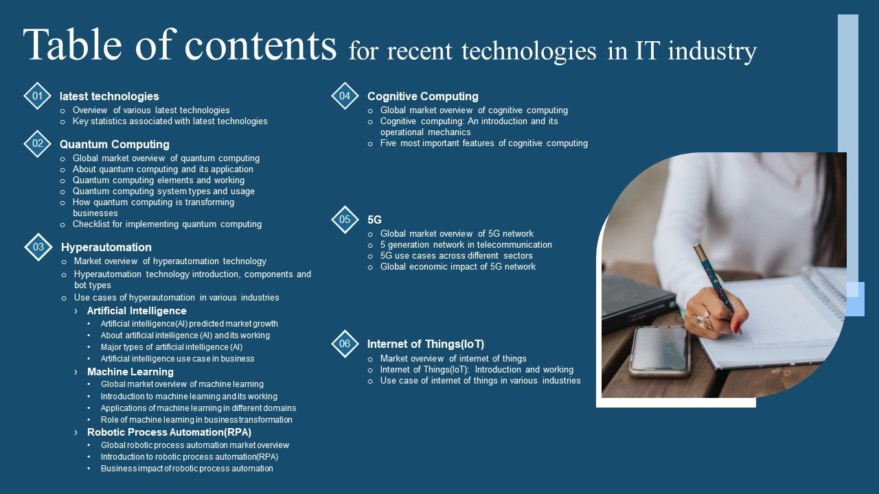 Table_Of_Contents_For_Recent_Technologies_In_IT_Industry_Microsoft_PDF_Slide_1.jpg