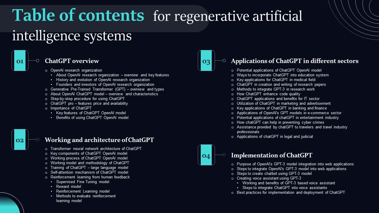 Table_Of_Contents_For_Regenerative_Artificial_Intelligence_Systems_Introduction_PDF_Slide_1.jpg