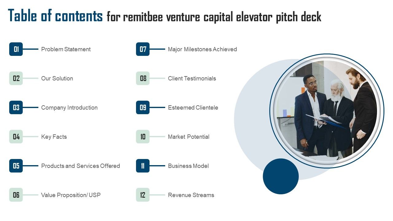 Table_Of_Contents_For_Remitbee_Venture_Capital_Elevator_Pitch_Deck_Introduction_PDF_Slide_1.jpg