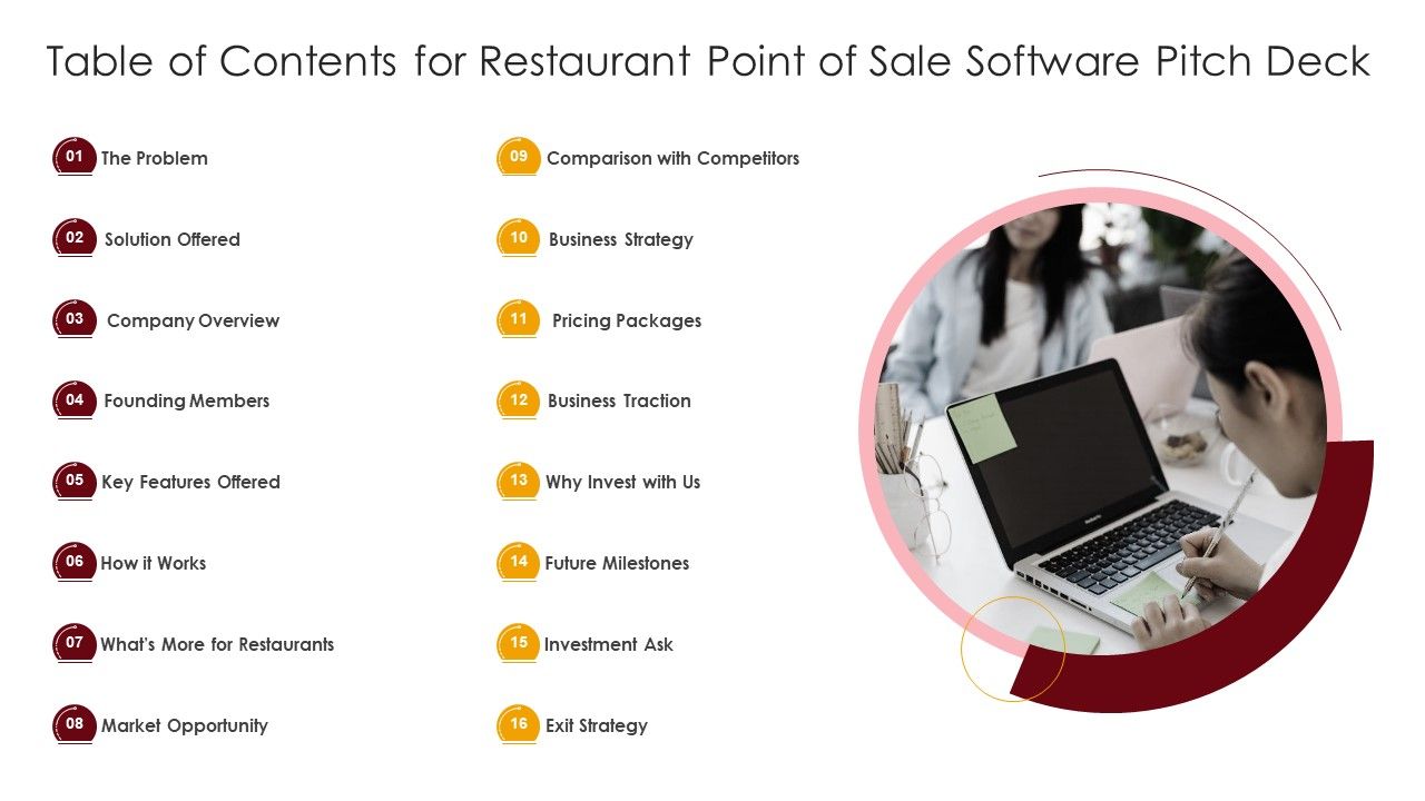 Table_Of_Contents_For_Restaurant_Point_Of_Sale_Software_Pitch_Deck_Ppt_File_Design_Ideas_PDF_Slide_1.jpg