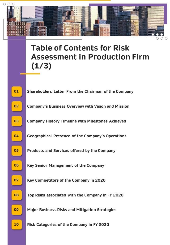 Table Of Contents For Risk Assessment In Production Firm One Pager Documents Slide01