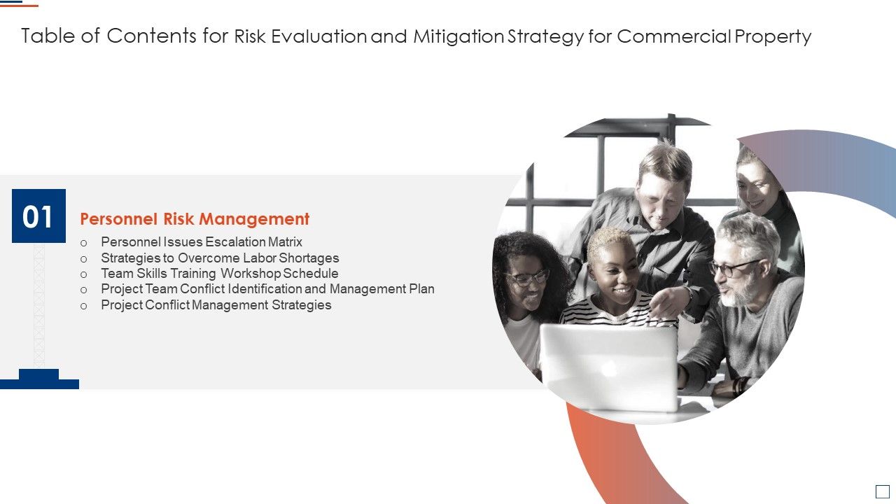 Table_Of_Contents_For_Risk_Evaluation_And_Mitigation_Strategy_For_Commercial_Property_Formats_PDF_Slide_1.jpg