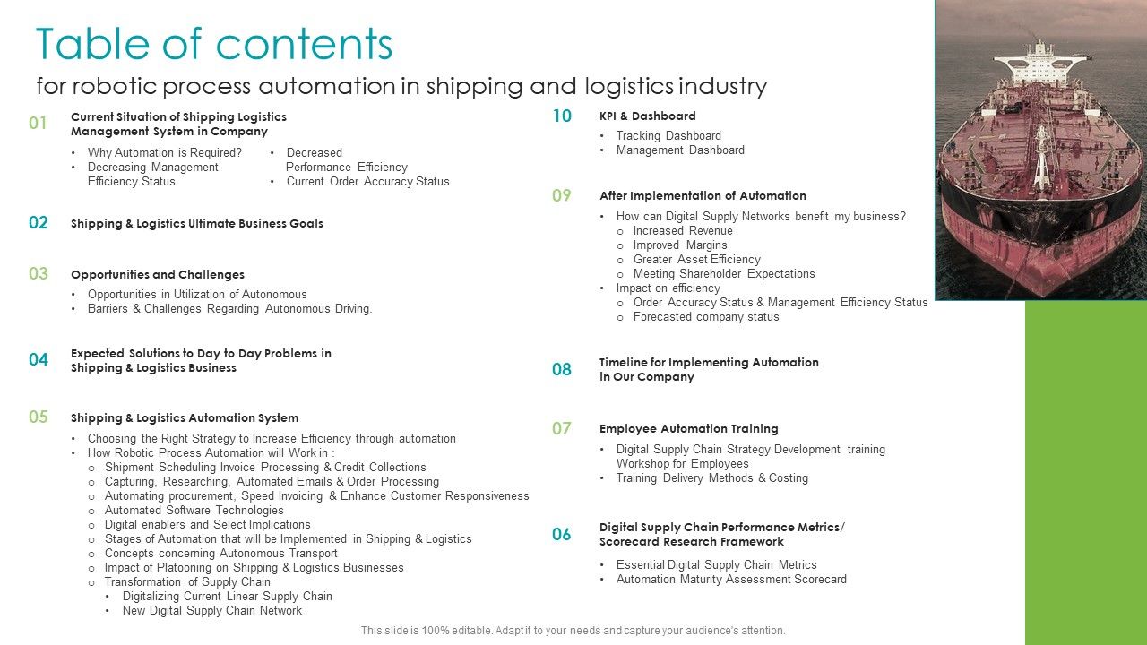 Table_Of_Contents_For_Robotic_Process_Automation_In_Shipping_And_Logistics_Industry_Introduction_PDF_Slide_1.jpg