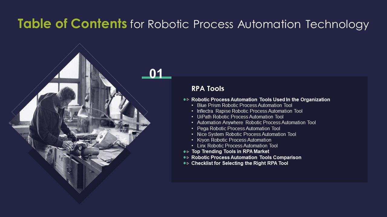 Table_Of_Contents_For_Robotic_Process_Automation_Technology_Slide_Brochure_PDF_Slide_1.jpg