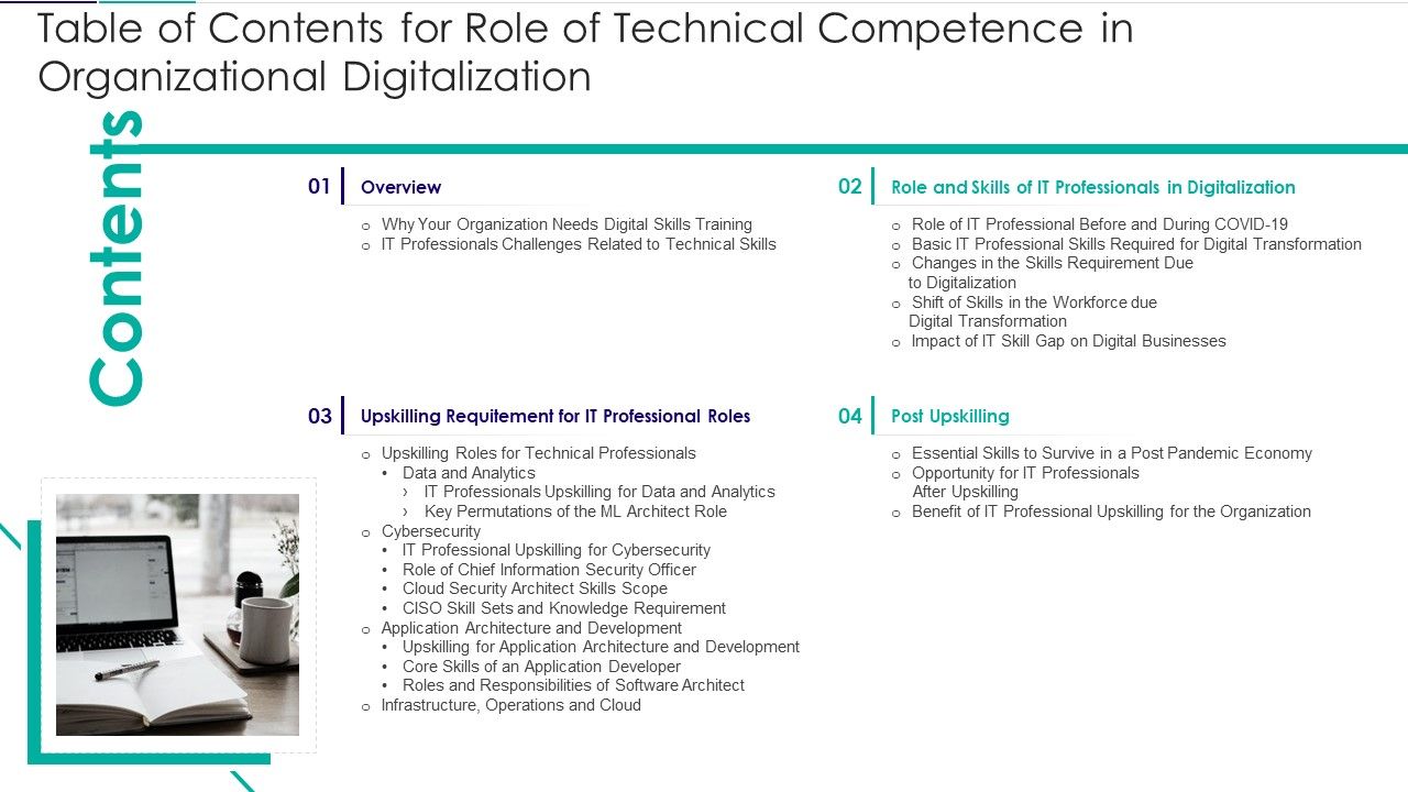 Table_Of_Contents_For_Role_Of_Technical_Competence_In_Organizational_Digitalization_Sample_PDF_Slide_1.jpg