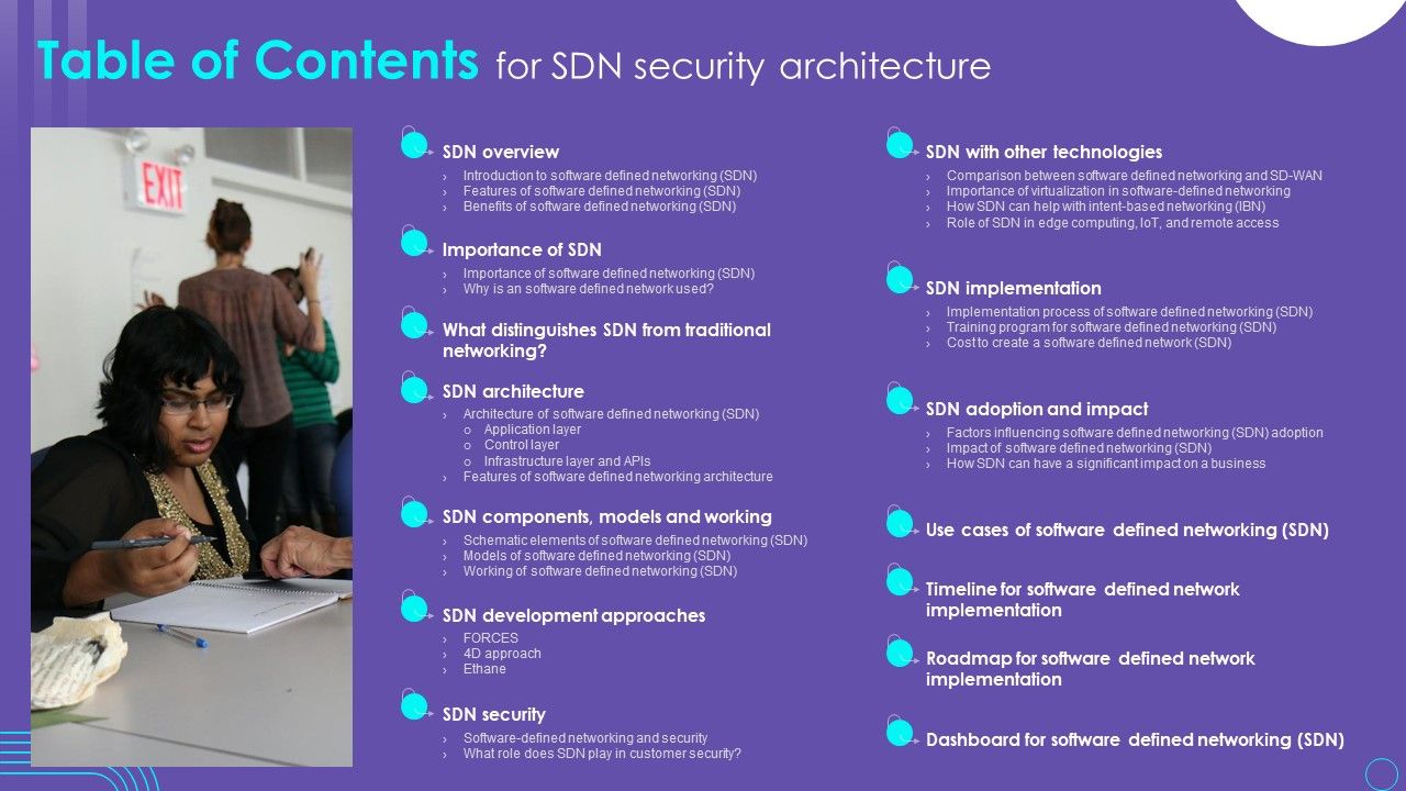 Table_Of_Contents_For_SDN_Security_Architecture_Ppt_PowerPoint_Presentation_File_Diagrams_PDF_Slide_1.jpg