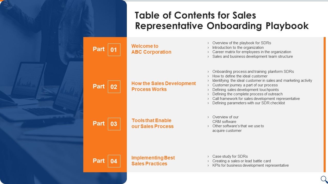 Table_Of_Contents_For_Sales_Representative_Onboarding_Playbook_Rules_PDF_Slide_1.jpg