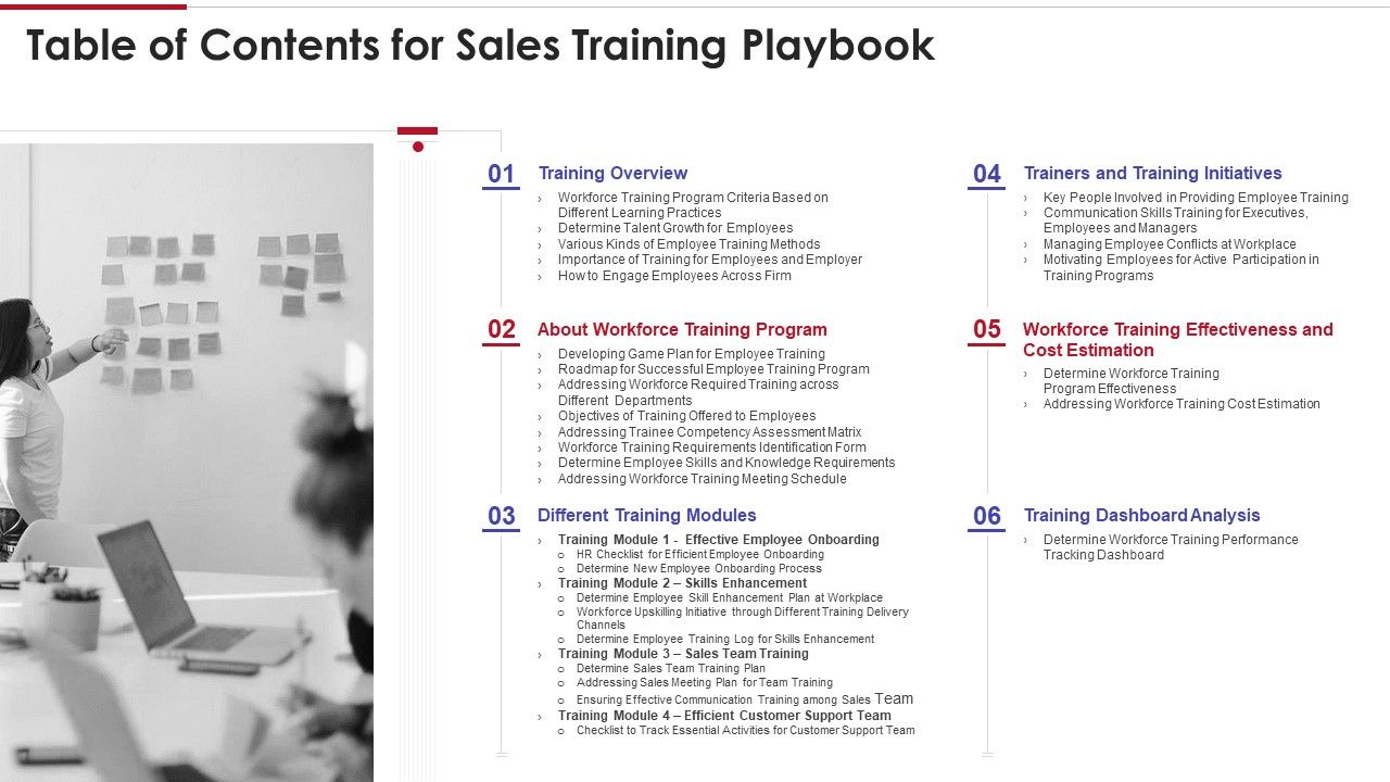 Table_Of_Contents_For_Sales_Training_Playbook_Mockup_PDF_Slide_1.jpg