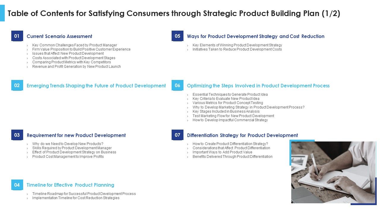 Table_Of_Contents_For_Satisfying_Consumers_Through_Strategic_Product_Building_Plan_Cost_Inspiration_PDF_Slide_1.jpg