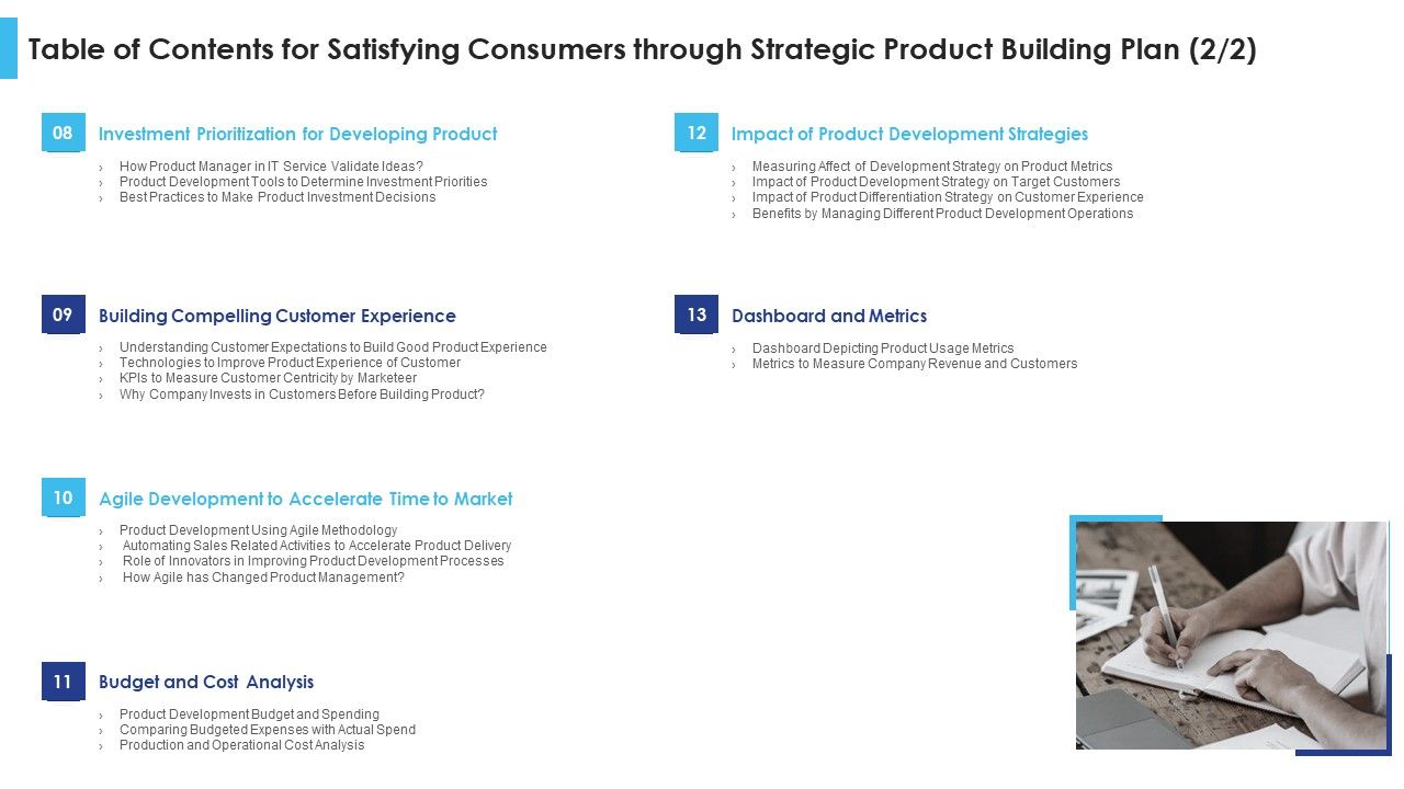 Table_Of_Contents_For_Satisfying_Consumers_Through_Strategic_Product_Building_Plan_Infographics_PDF_Slide_1.jpg