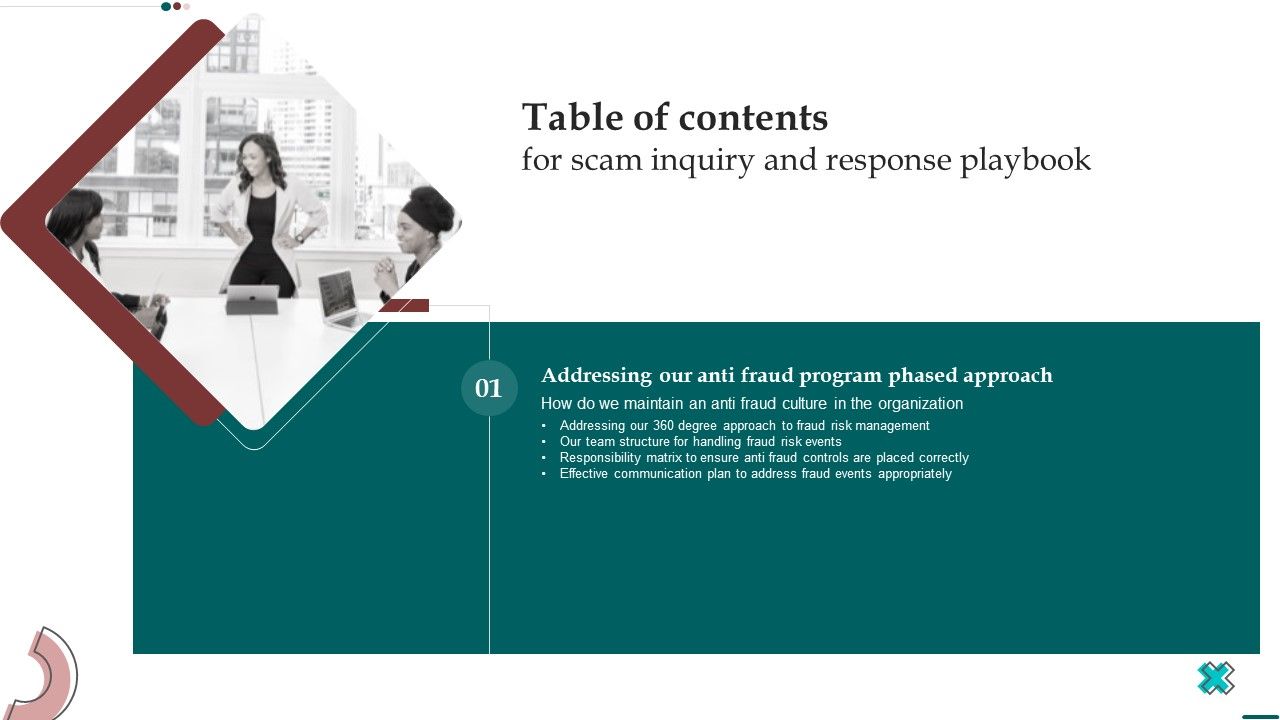 Table_Of_Contents_For_Scam_Inquiry_And_Response_Playbook_Risk_Professional_PDF_Slide_1.jpg