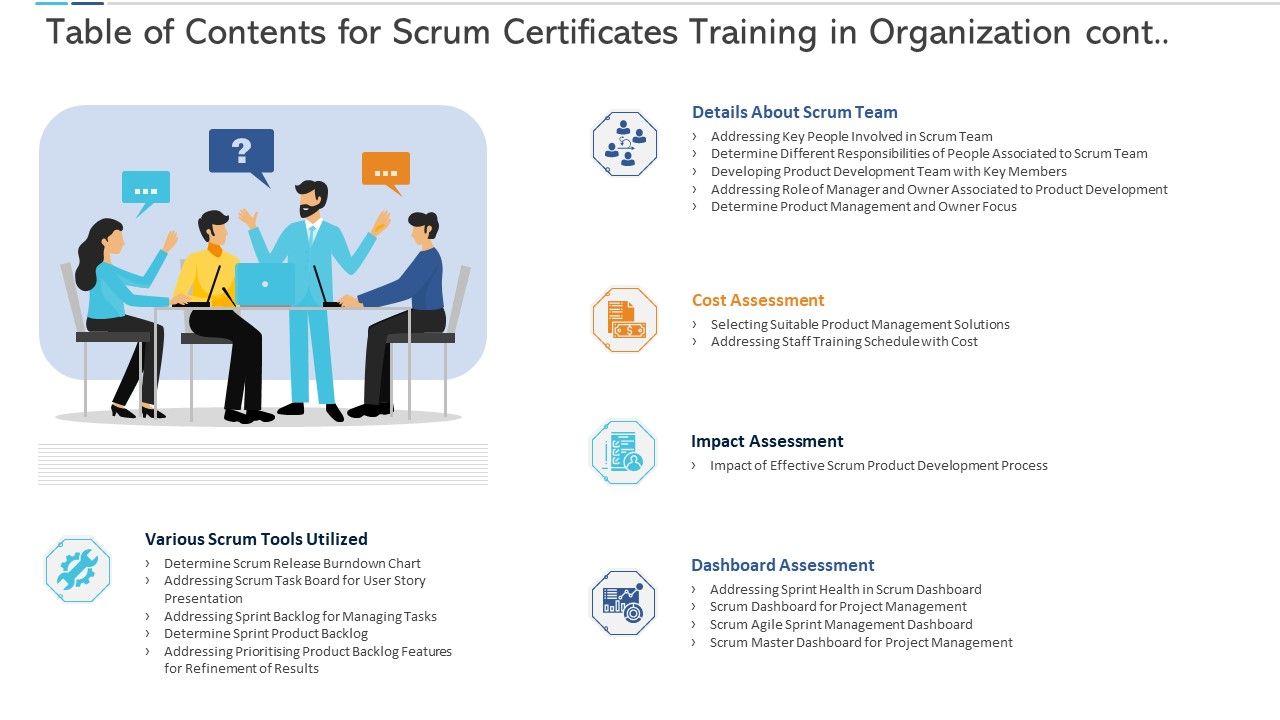 Table_Of_Contents_For_Scrum_Certificates_Training_In_Organization_Cont_Ppt_Styles_Show_PDF_Slide_1.jpg
