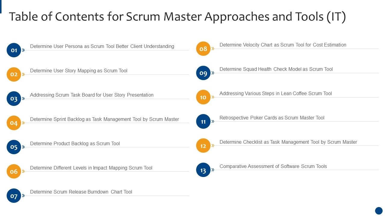 Table_Of_Contents_For_Scrum_Master_Approaches_And_Tools_IT_Ppt_Inspiration_Smartart_PDF_Slide_1.jpg