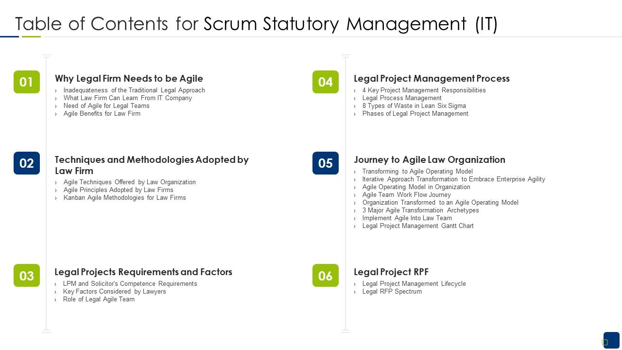 Table_Of_Contents_For_Scrum_Statutory_Management_IT_Inspiration_PDF_Slide_1.jpg