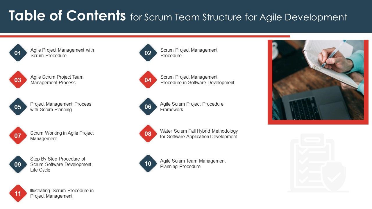 Table_Of_Contents_For_Scrum_Team_Structure_For_Agile_Development_Clipart_PDF_Slide_1.jpg