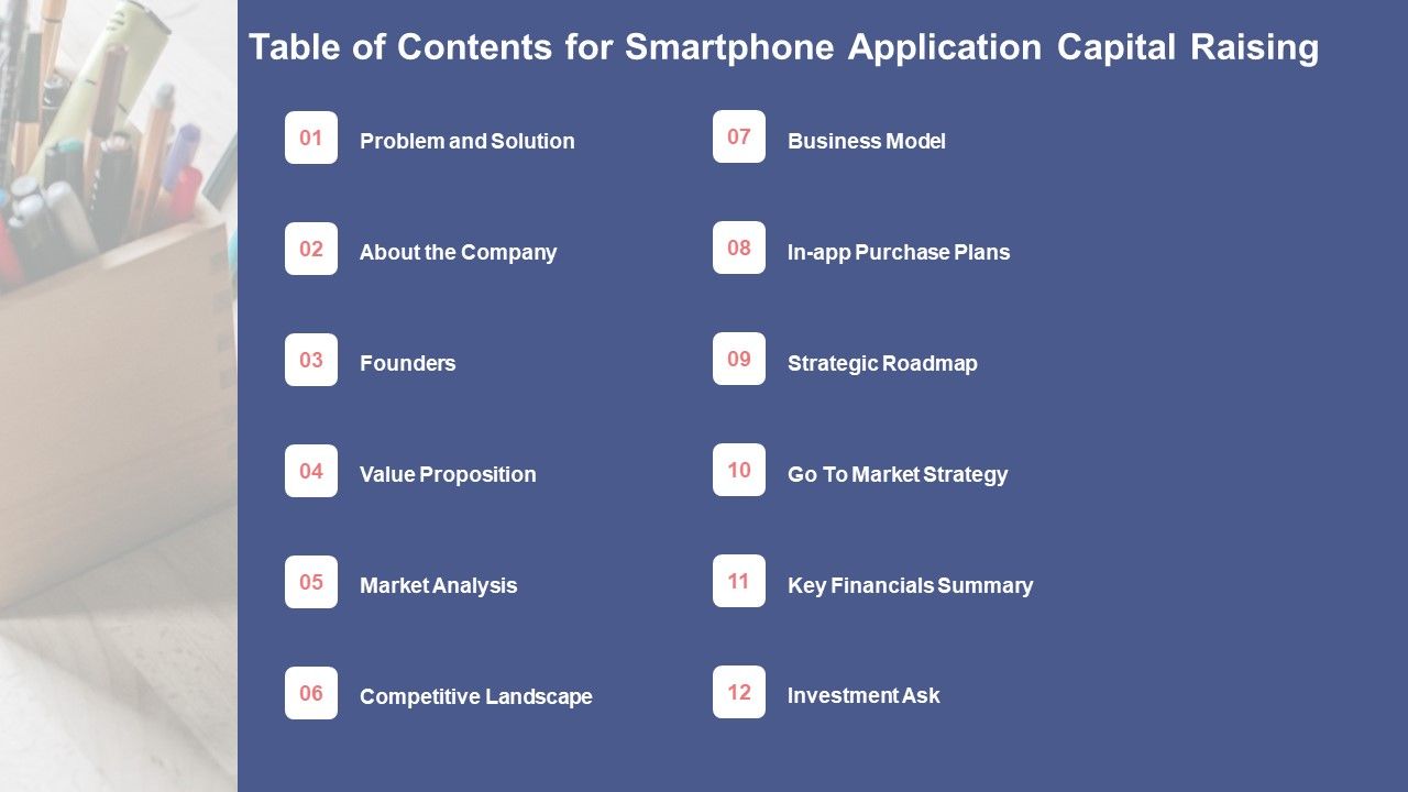 Table_Of_Contents_For_Smartphone_Application_Capital_Raising_Ppt_Model_Display_PDF_Slide_1.jpg