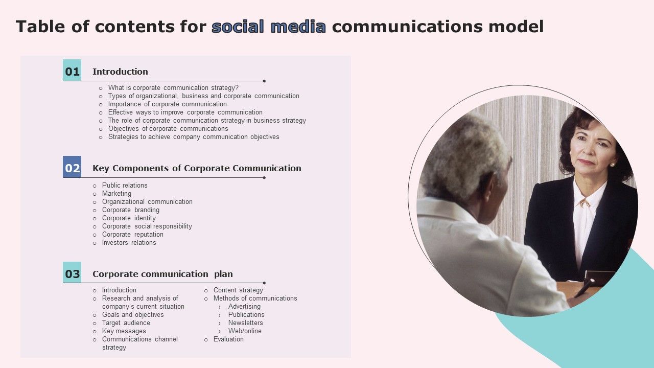 Table_Of_Contents_For_Social_Media_Communications_Model_Information_PDF_Slide_1.jpg