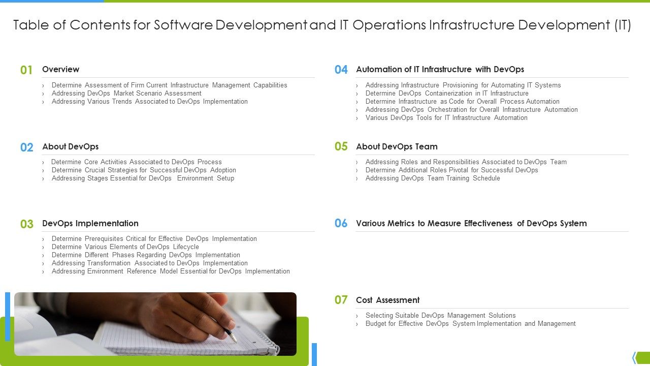 Table_Of_Contents_For_Software_Development_And_IT_Operations_Infrastructure_Development_IT_Introduction_PDF_Slide_1.jpg