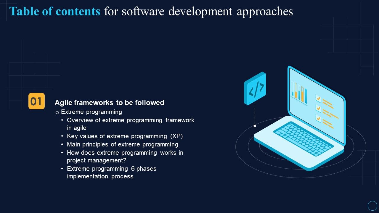 Table_Of_Contents_For_Software_Development_Approaches_Slide_Professional_PDF_Slide_1.jpg