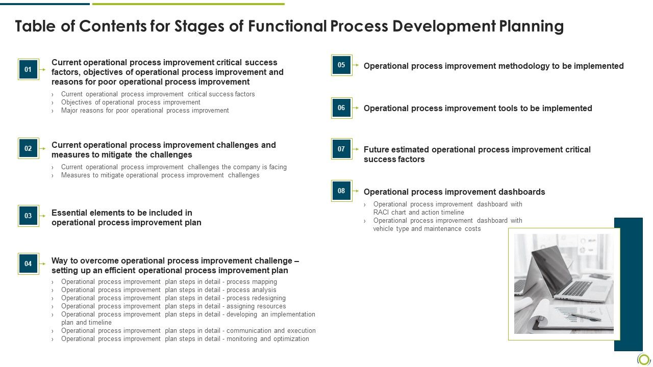 Table_Of_Contents_For_Stages_Of_Functional_Process_Development_Planning_Background_PDF_Slide_1.jpg