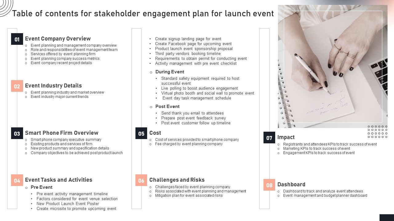 Table_Of_Contents_For_Stakeholder_Engagement_Plan_For_Launch_Event_Themes_PDF_Slide_1.jpg