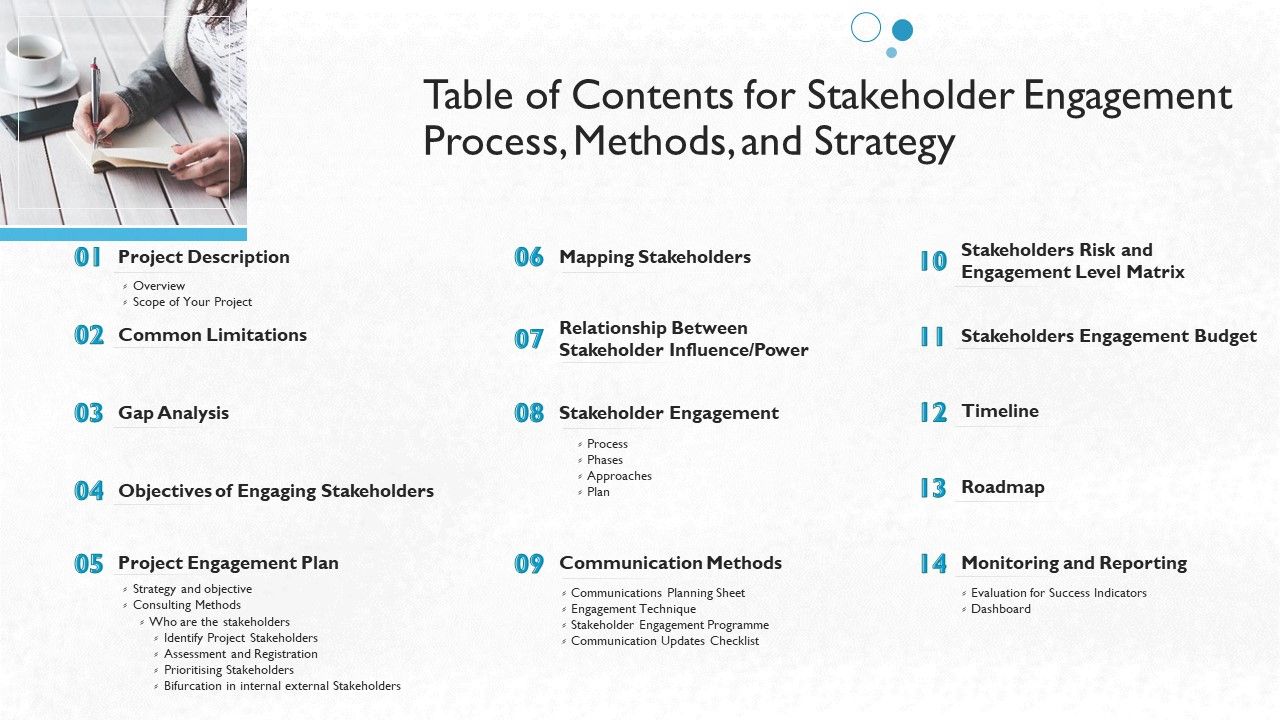 Table_Of_Contents_For_Stakeholder_Engagement_Process_Methods_And_Strategy_Slides_PDF_Slide_1.jpg
