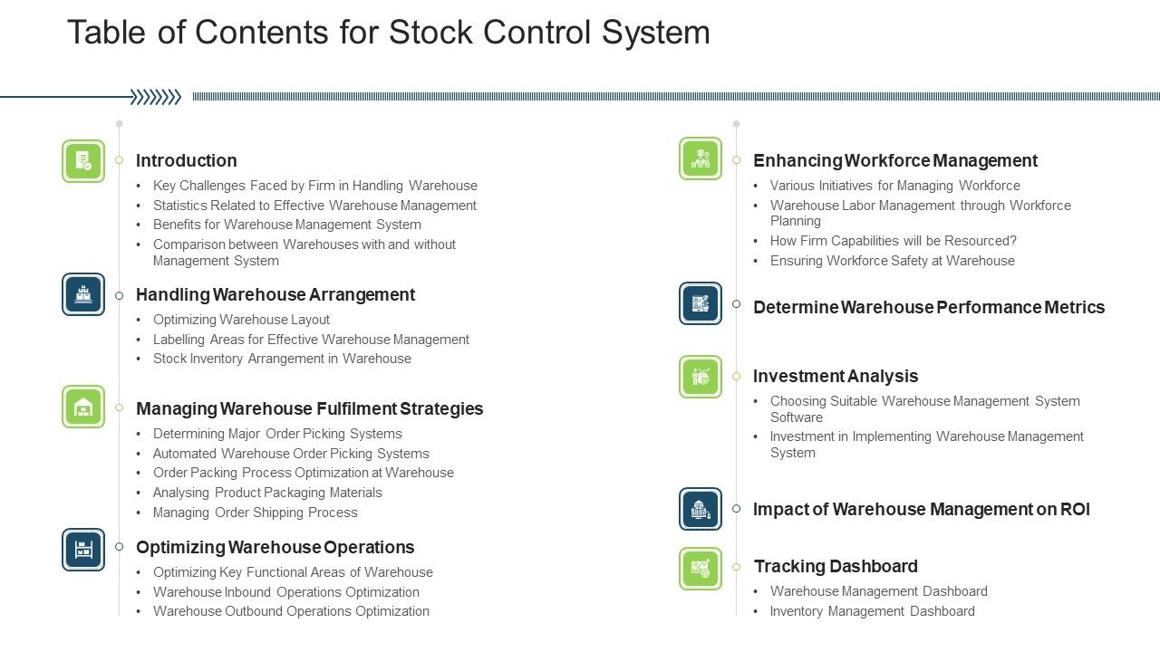 Table_Of_Contents_For_Stock_Control_System_Ppt_Portfolio_Backgrounds_PDF_Slide_1.jpg