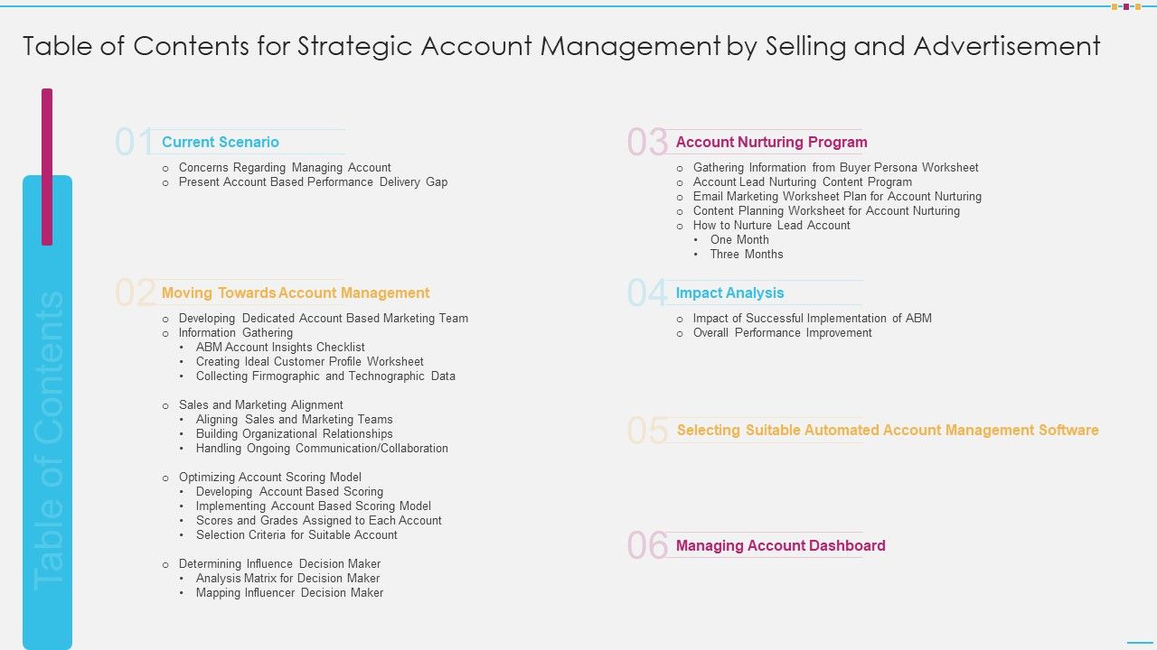 Table_Of_Contents_For_Strategic_Account_Management_By_Selling_And_Advertisement_Background_PDF_Slide_1.jpg