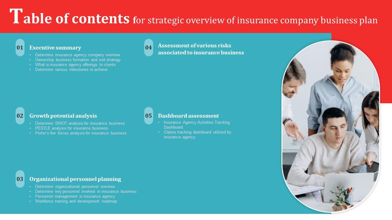 Table_Of_Contents_For_Strategic_Overview_Of_Insurance_Company_Business_Plan_Summary_PDF_Slide_1.jpg