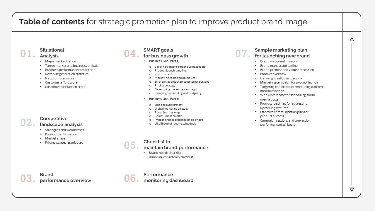 Table_Of_Contents_For_Strategic_Promotion_Plan_To_Improve_Product_Brand_Image_Structure_PDF_Slide_1.jpg