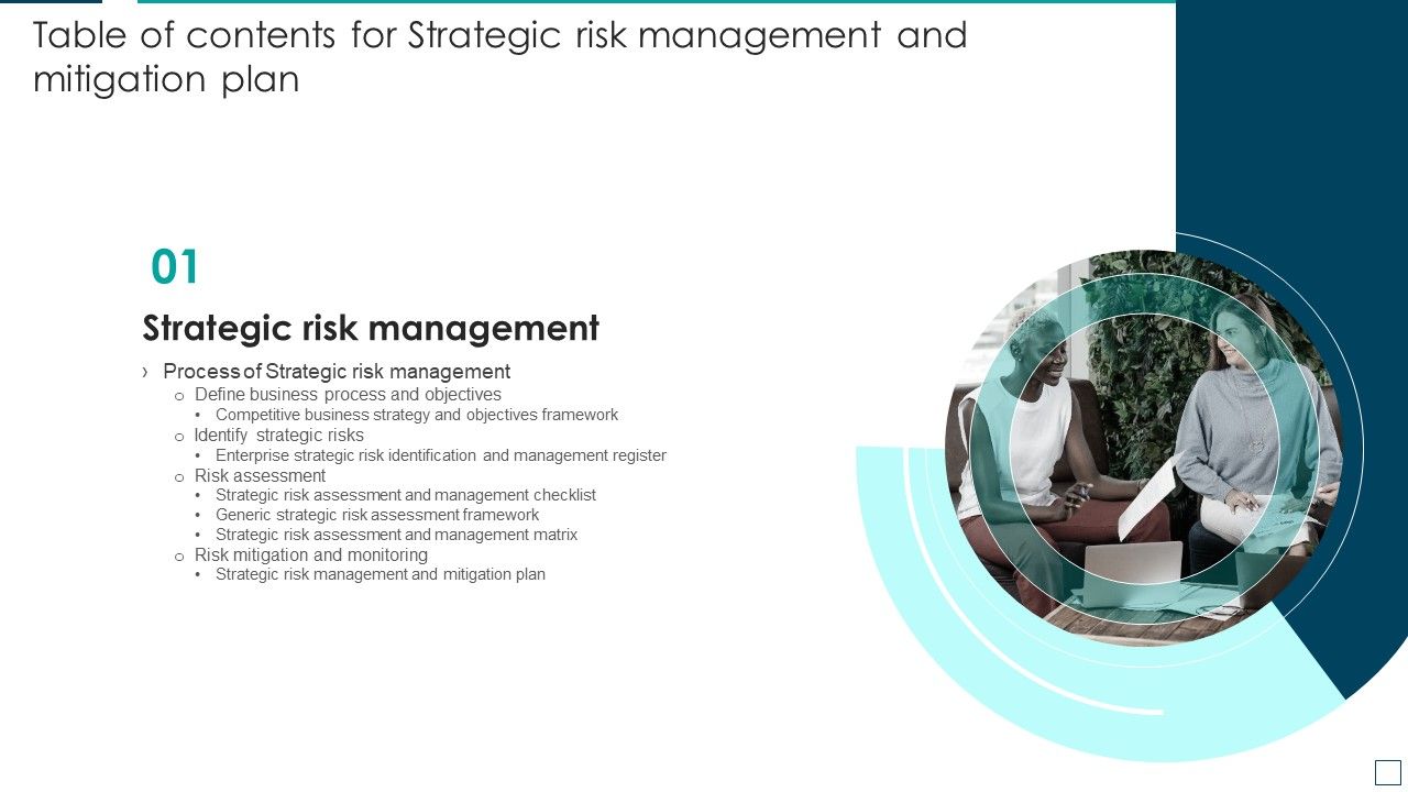Table_Of_Contents_For_Strategic_Risk_Management_And_Mitigation_Plan_Process_Download_PDF_Slide_1.jpg