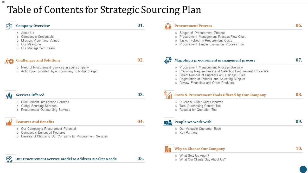 Table_Of_Contents_For_Strategic_Sourcing_Plan_Mockup_PDF_Slide_1.jpg