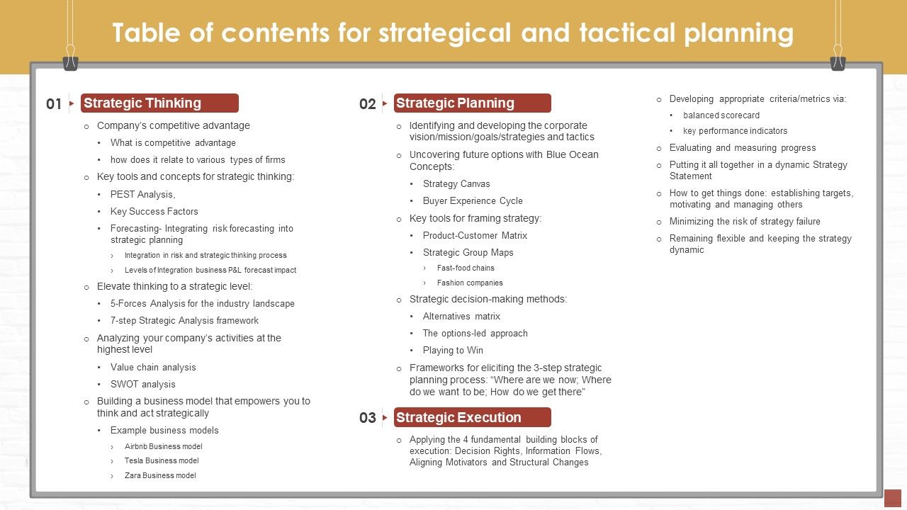 Table_Of_Contents_For_Strategical_And_Tactical_Planning_Ppt_PowerPoint_Presentation_Gallery_Format_Ideas_PDF_Slide_1.jpg