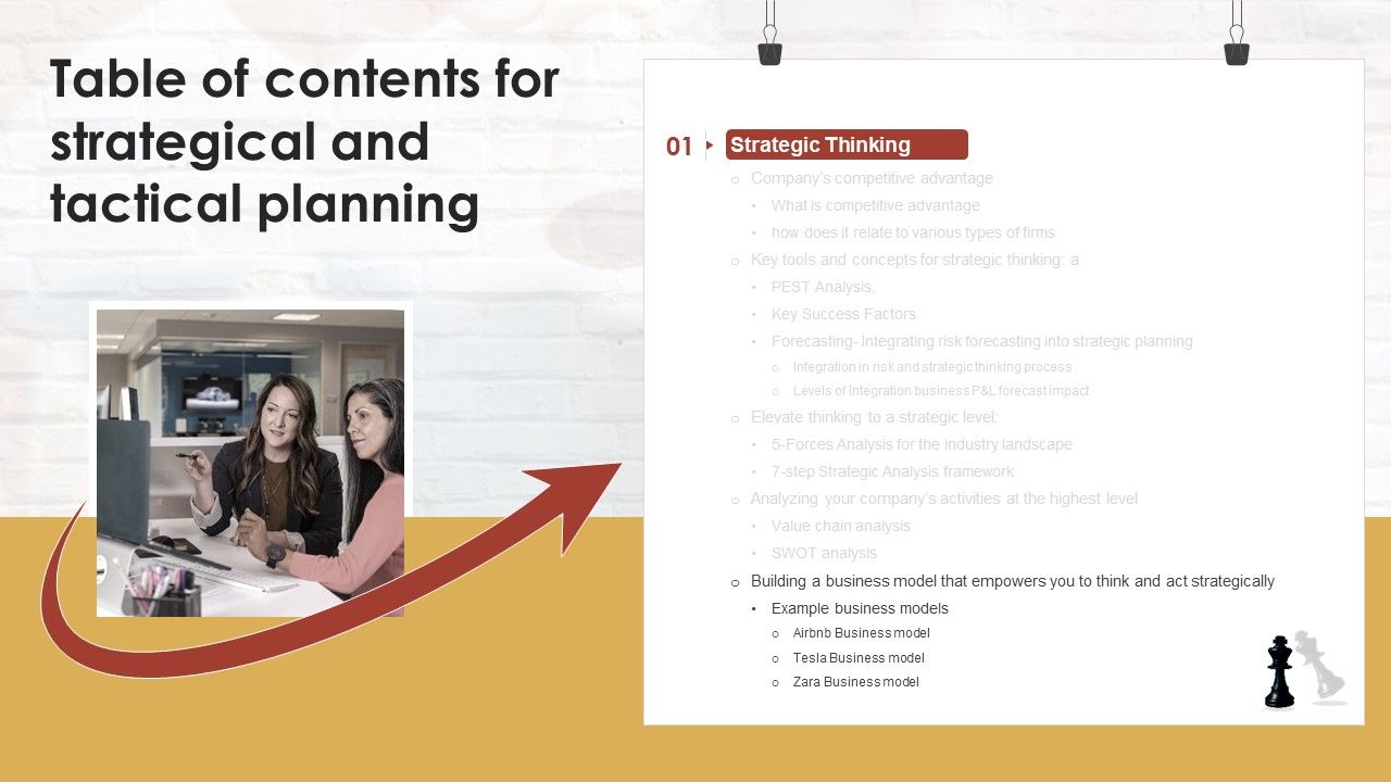 Table_Of_Contents_For_Strategical_And_Tactical_Plannings_Ppt_PowerPoint_Presentation_File_Themes_PDF_Slide_1.jpg