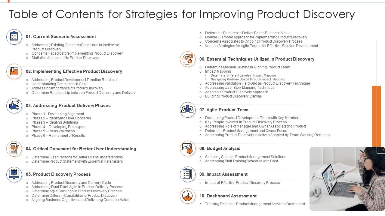Table_Of_Contents_For_Strategies_For_Improving_Product_Discovery_Slides_PDF_Slide_1.jpg