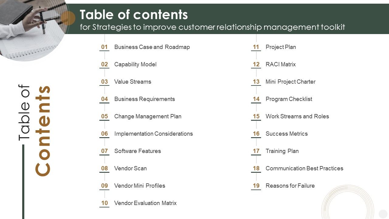 Table_Of_Contents_For_Strategies_To_Improve_Customer_Relationship_Management_Toolkit_Portrait_PDF_Slide_1.jpg