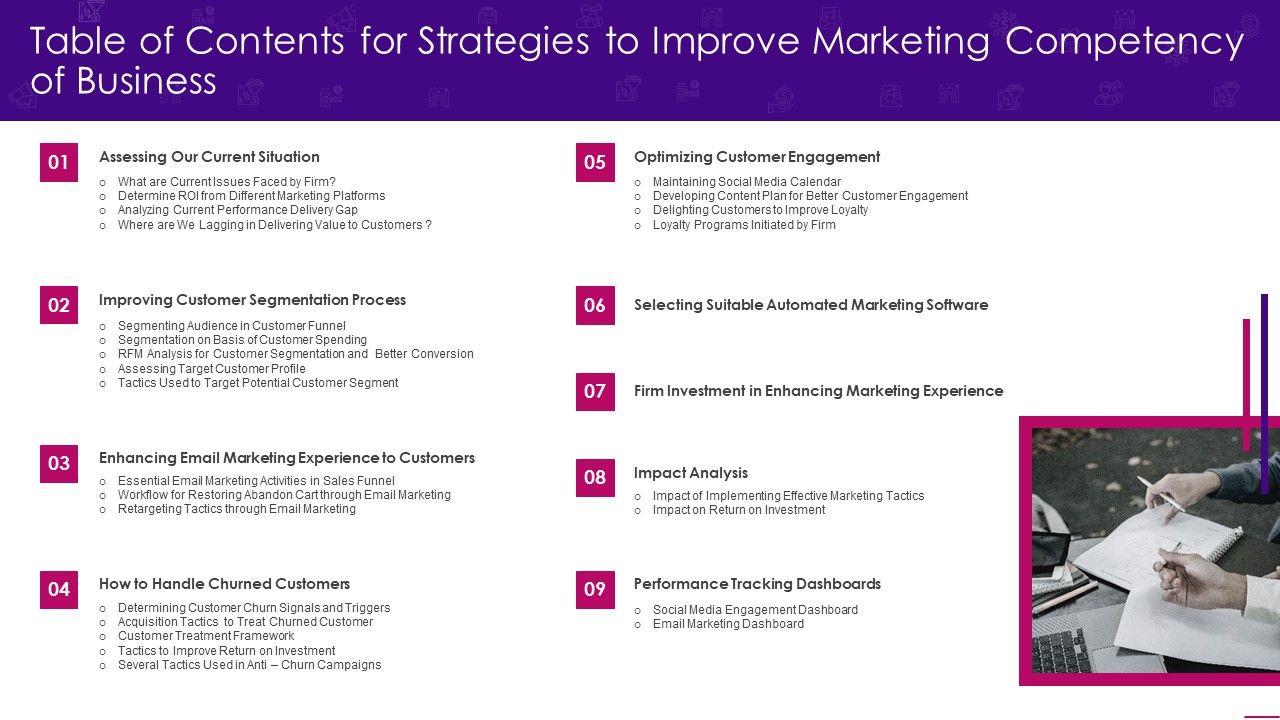Table_Of_Contents_For_Strategies_To_Improve_Marketing_Competency_Of_Business_Portrait_PDF_Slide_1.jpg